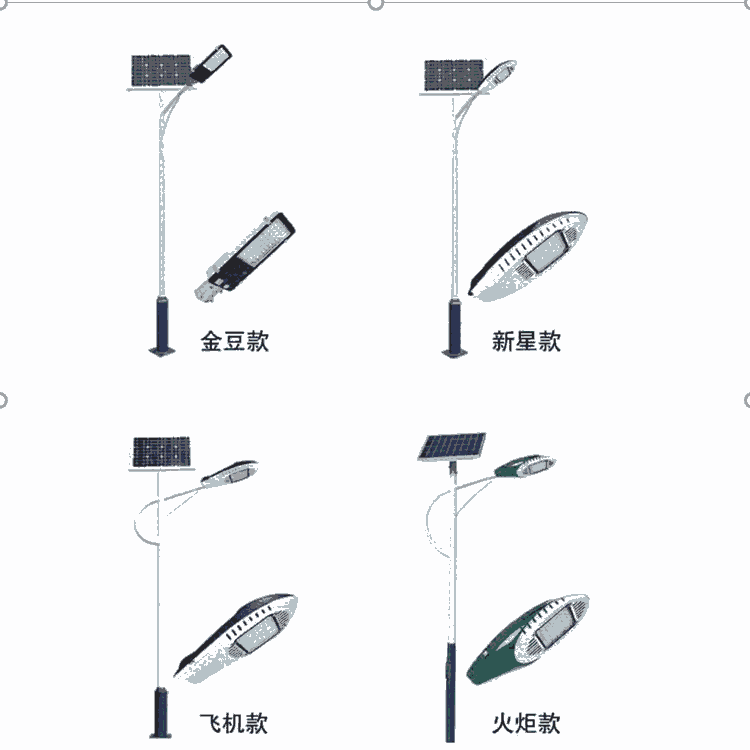 北京太陽能路燈廠 新款太陽能路燈 生產(chǎn)廠家 質(zhì)量保證