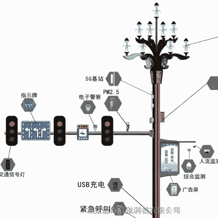 景觀智慧路燈 5g智慧路燈工廠價(jià)格 北京智慧路燈